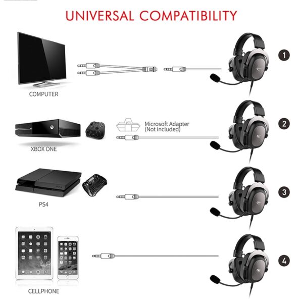 Headset HAVIT H2002d Gamer PC 3.5mm - Image 4